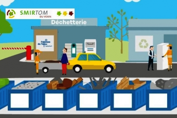 Décheterie