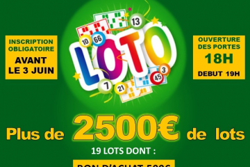 Jeu de LOTO 