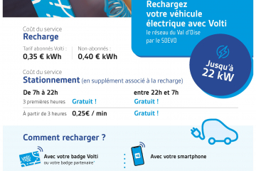 Borne éléctrique : tarif, procédures de rechargement