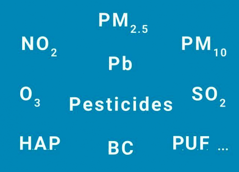 Polluants de l'air