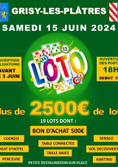 Jeu de LOTO 